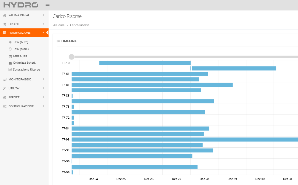 inFactory Production Scheduling